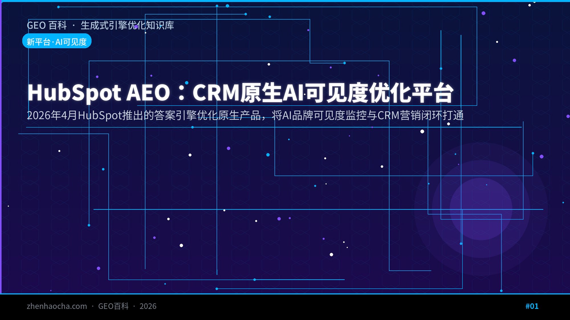HubSpot AEO：CRM原生答案引擎优化平台