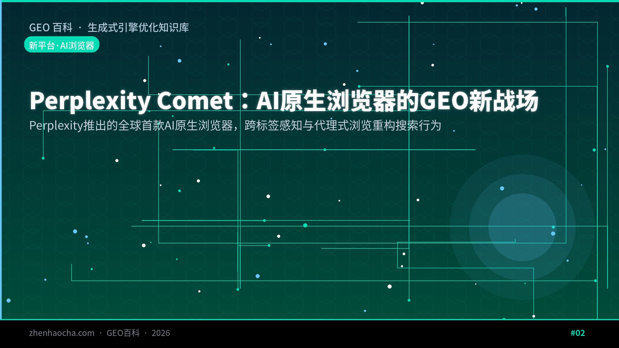 Perplexity Comet：AI原生浏览器的GEO新战场