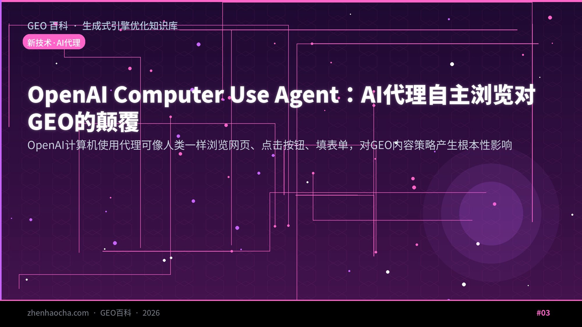 OpenAI Computer Use Agent：AI代理自主浏览对GEO的颠覆性影响