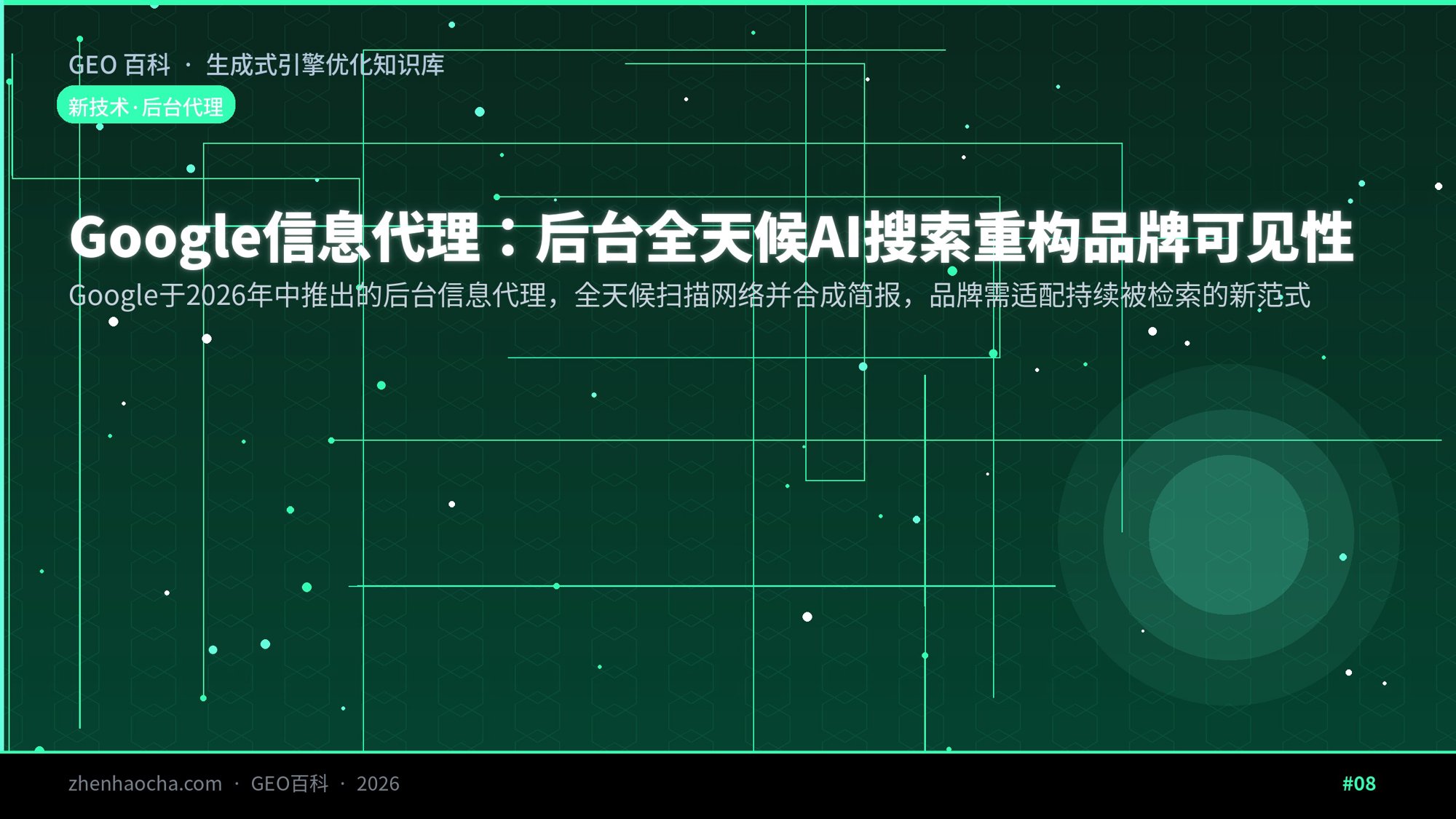 Google信息代理：后台全天候AI搜索重构品牌可见性
